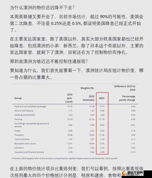 物价高企探秘，拍卖行那些不为人知的潜规则